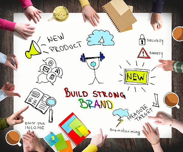 مفهوم ساخت برند قوی