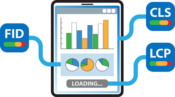 مفهوم Core Web Vitals، معیارهای کلیدی گوگل برای سئو و تجربه کاربری