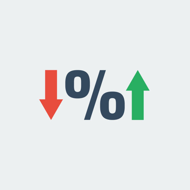 نمودار افزایش درصد نرخ تبدیل پس از بهینهسازی لندینگ پیج