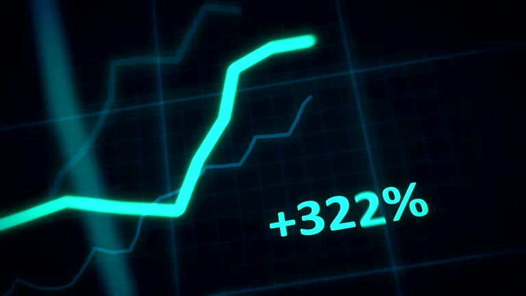 نمودار افزایش نرخ تبدیل پس از بهینهسازی لندینگ پیج