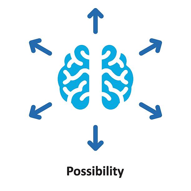 قابلیت ویرایش و شخصی‌سازی در طراحی UX