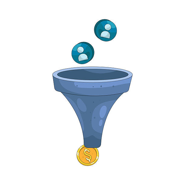 نمودار مراحل قیف فروش و نقش لندینگ پیج