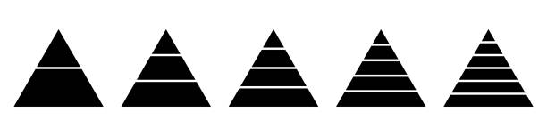 اجزای اصلی هویت برند دیجیتال شامل هویت بصری، صدا و تجربه کاربری