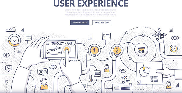 اصول تجربه کاربری مشتریمحور مفهوم تجربه کاربری مشتری مدار با عناصر طراحی دستی