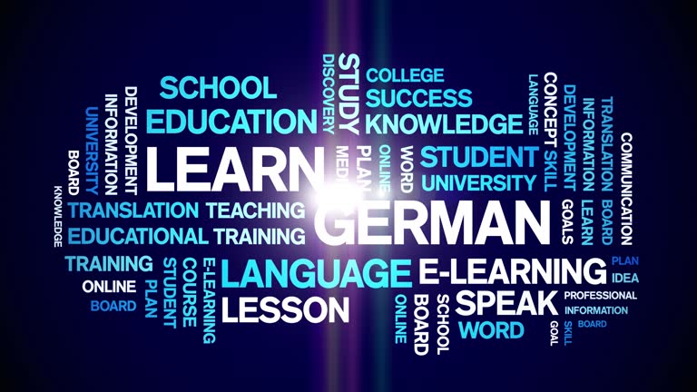 ابر کلمات کلیدی متحرک برای یادگیری زبان آلمانی