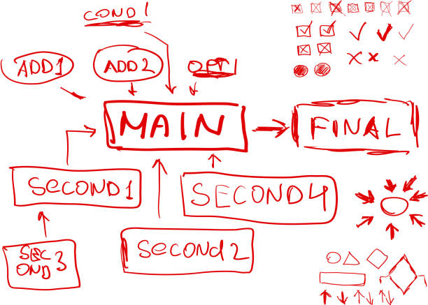 استفاده از اینفوگرافیک برای نمایش مشخصات فنی موبایل