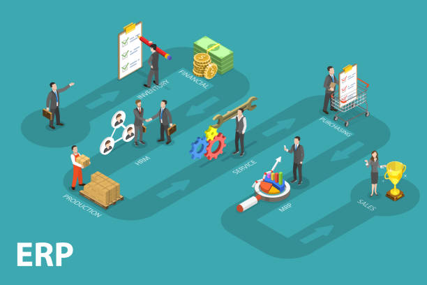 سیستم CRM یکپارچه صادرات برای مدیریت زنجیره تامین مرکبات پینو سایت