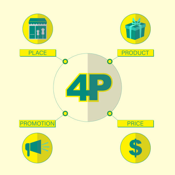 بازاریابی دیجیتال حقوقی و طراحی وبسایت در ایران
