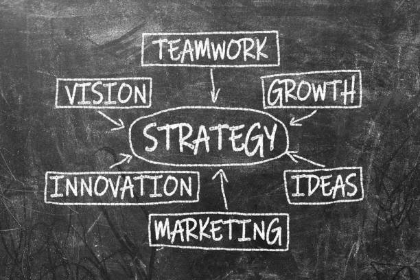 استراتژی بازاریابی آموزشگاه فنی حرفه ای در بوشهر