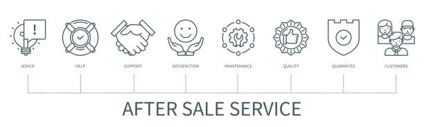 پورتال خدمات پس از فروش قطعات خودرو