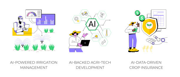 استراتژی دیجیتال کشاورزی برای شرکت های هوشمند