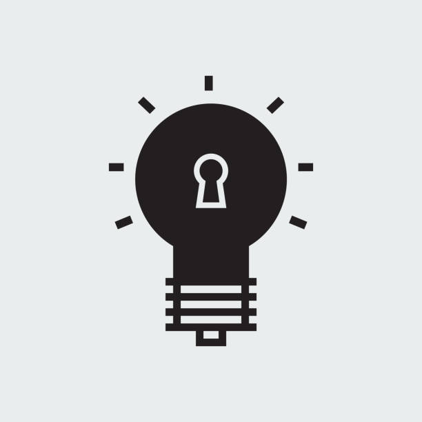مراحل ساخت CRM و پورتال پشتیبانی برای کلینیک زیبایی