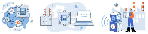 دیجیتال مارکتینگ B2B برای تولیدکنندگان لبنیات با استفاده از فناوری IoT