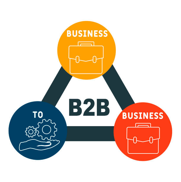 جذب شرکای B2B از طریق بازاریابی دیجیتال و سئو هوشمند برای شرکتهای لجستیکی