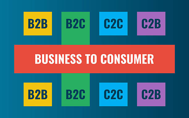 تفاوتهای بنیادین استراتژی سئو در پلتفرم B2B و فروشگاه آنلاین B2C