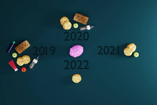 نمودار رشد و افزایش سفارش آنلاین رستوران فست فود در سال 2025