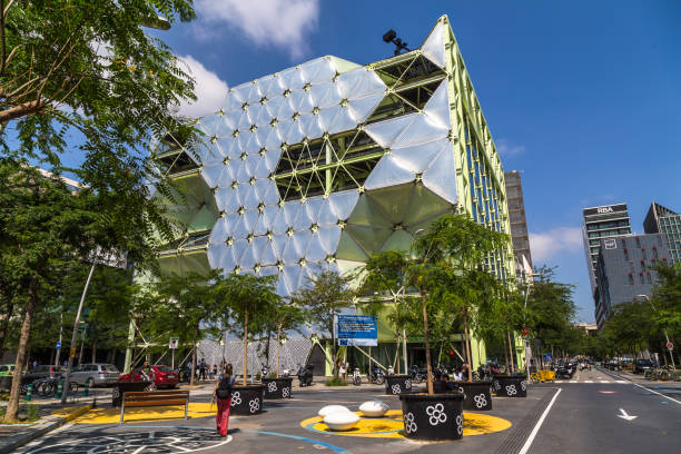 جذب آنلاین معماران با طراحی سایت B2B