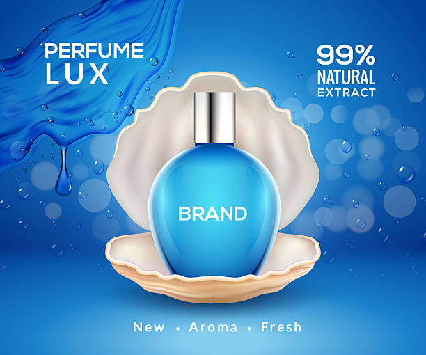 بازاریابی عطر لوکس و برندینگ دیجیتال در اصفهان