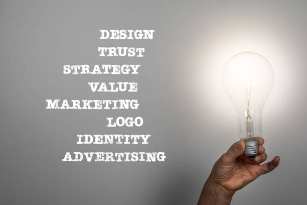 ایدهپردازی و استراتژی در طراحی سایت حرفهای برای شرکت برندینگ و تبلیغات