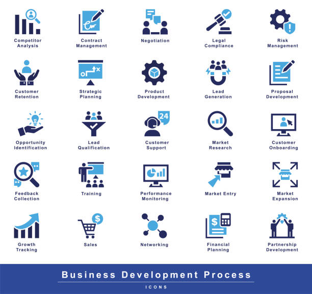 بهینه‌سازی سایت قطعات خودرو برای حفظ قراردادهای B2B