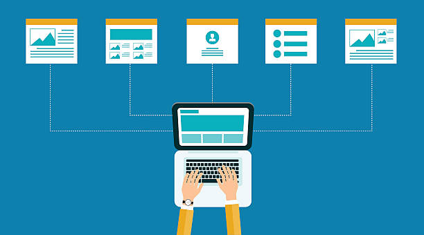 قیمت طراحی وبسایت و پورتال B2B