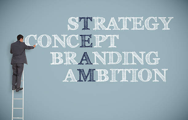 تدوین استراتژی برندینگ دیجیتال و نقشه راه برای شرکتهای تبلیغاتی