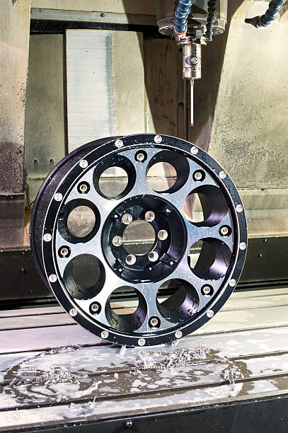 طراحی وبسایت صنعتی و یکپارچهسازی با CRM در ایران