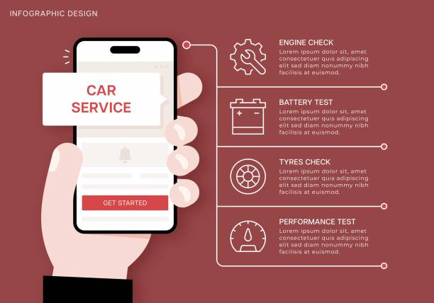 اینفوگرافیک خدمات تعمیرگاه خودرو و استراتژی سئو محلی