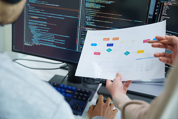 بهبود تجربه کاربری آموزشگاه زبان با طراحی رابط کاربری آموزش زبان برای آموزشگاه های کرمانشاه