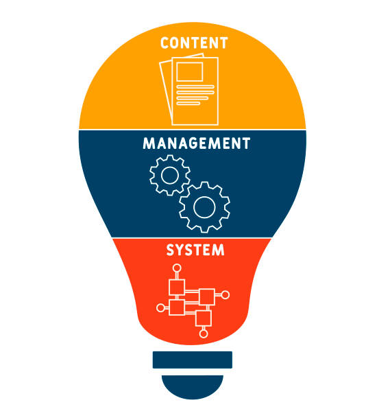 آشنایی با سیستمهای مدیریت محتوا (CMS) سیستم مدیریت محتوا (CMS)