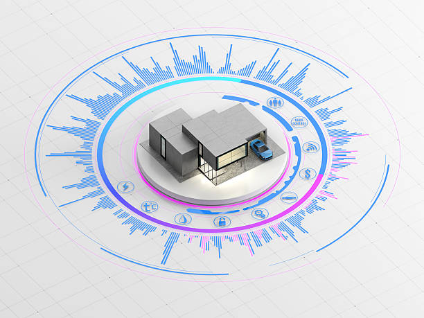 راهکارهای اینترنت اشیا صنعتی (IoT) برای مانیتورینگ هوشمند شبکه در صنعت نفت - پینو سایت