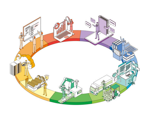 سئو صنعتی برای جذب آنلاین قراردادهای بزرگ