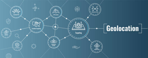 سئو فوق محلی و دسترسی فوری به اورژانس خصوصی