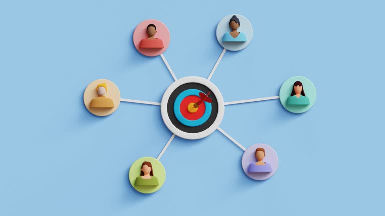 مفهوم CRM اختصاصی برای مدیریت مشتریان B2B