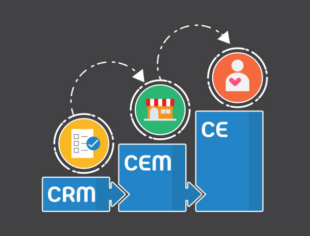 مفهوم سیستم CRM یکپارچه برای مدیریت ارتباط با مشتری اثاث کشی و بهینه سازی فرآیندهای باربری در کرج