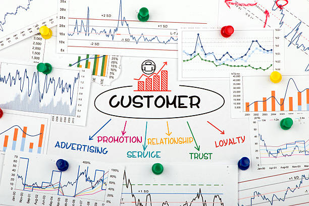 تحلیل رفتار مشتری برای افزایش فروش با نمودارهای مالی و دادههای هوش مصنوعی