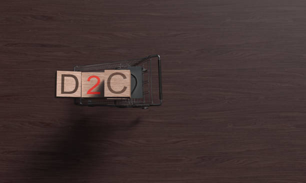 فروش مستقیم آنلاین D2C ترمه با وبسایت فروشگاهی حرفه‌ای