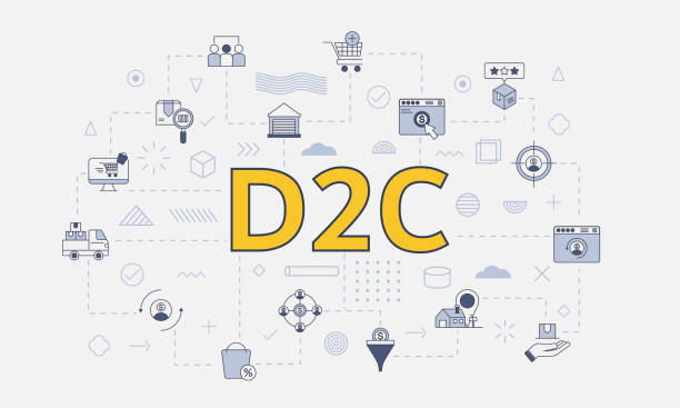 مفهوم طراحی سایت فروش مستقیم D2C و برندینگ دیجیتال پوشاک در سال 2026