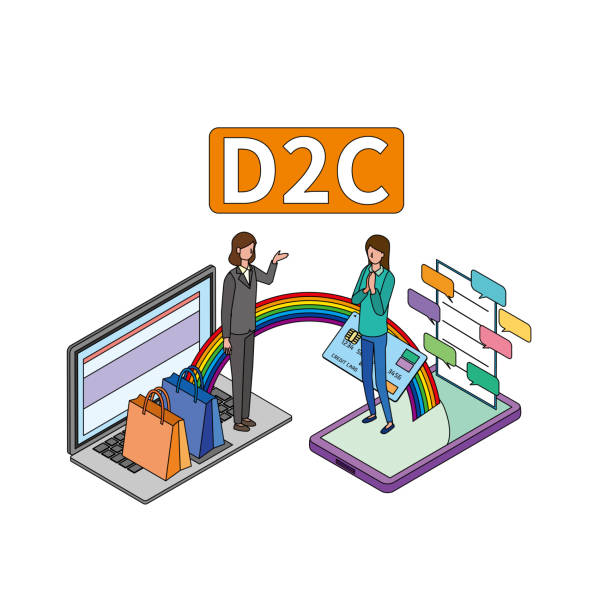 برندینگ دیجیتال پوشاک زنانه با طراحی سایت D2C