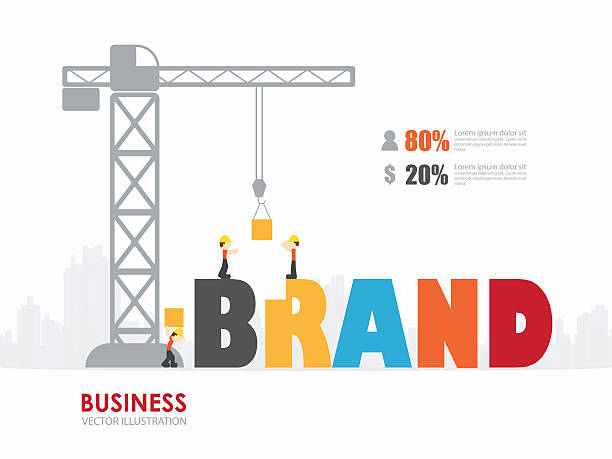 استراتژی برندینگ دیجیتال برای صنعت چاپ و تبلیغات