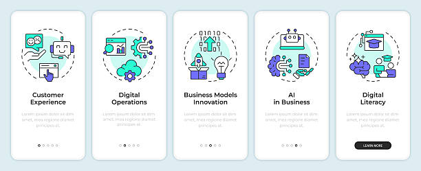نقشه راه تحول دیجیتال در تولید و خدمات پس از فروش