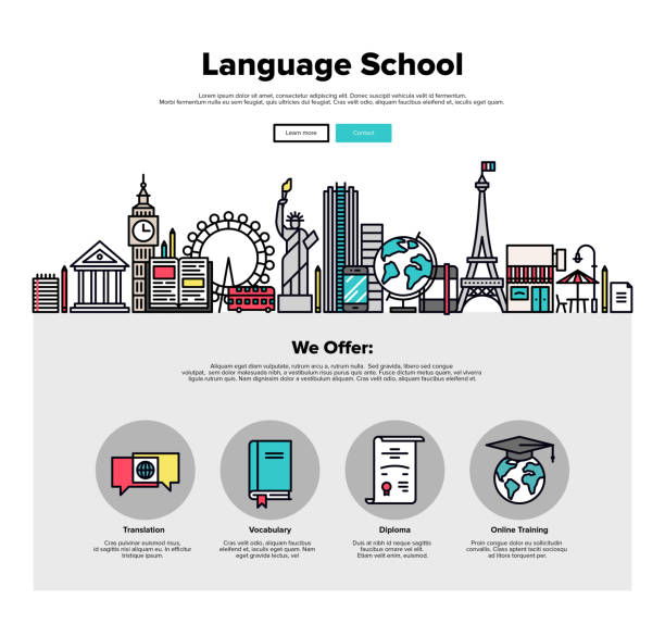 طراحی سایت برای آموزشگاه زبان - ویترین دیجیتال ۲۴ ساعته