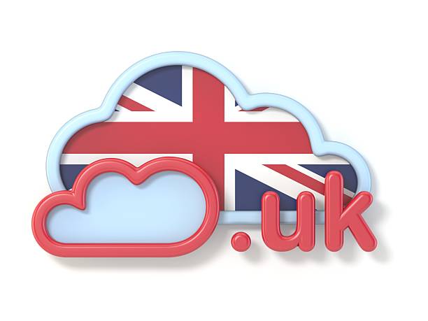اهمیت داشتن وبسایت برای اتوماسیون ترخیص کالا و برندینگ