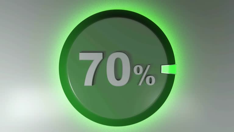 پشتیبانی طراحی وبسایت در ایران - پینو سایت