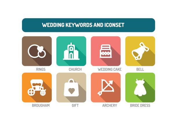 استراتژی سئو و طراحی وبسایت آتلیه عروسی در رشت برای جذب زوجهای جوان با پینو سایت