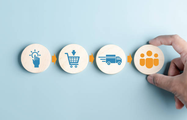 بازاریابی آنلاین لجستیک مفهوم بازاریابی آنلاین لجستیک و خرید اینترنتی