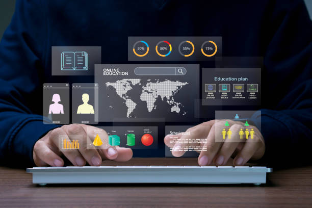 پلتفرم آموزشی LMS و استراتژی دیجیتال مارکتینگ پینو سایت برای آموزشگاههای فنیحرفهای در قزوین