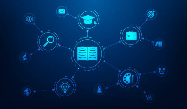 ساخت پلتفرم آموزش آنلاین (LMS) برای آموزشگاه‌های زبان