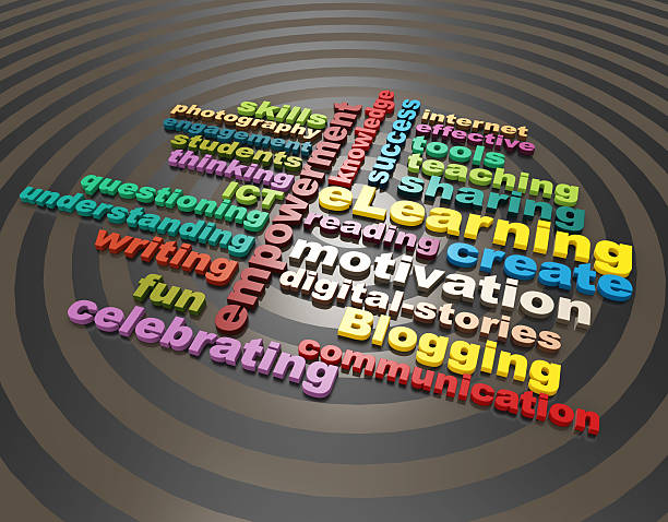 اهمیت وبلاگ و تولید محتوای آموزشی در وبسایت باشگاه ورزشی