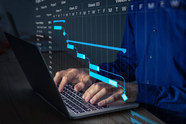 مدیریت آنلاین پروژهها با CRM سفارشی پینو سایت